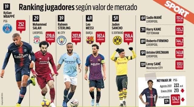 对阵阿贾克斯总赢球？穆帅：当时皇马明显更强，这是赢球的原因（穆帅谈对阿贾克斯连胜：当时皇马实力更强，因此取胜）